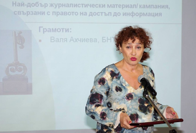 Валя Ахчиева
